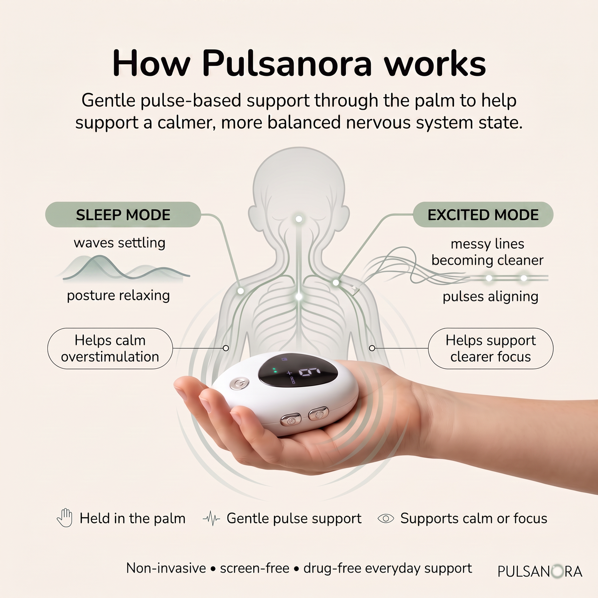 Pulsanora Calm Device